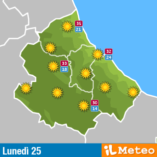 Meteo Abruzzo